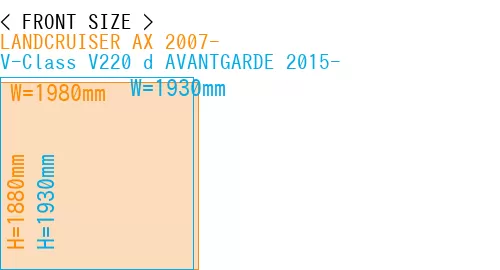 #LANDCRUISER AX 2007- + V-Class V220 d AVANTGARDE 2015-